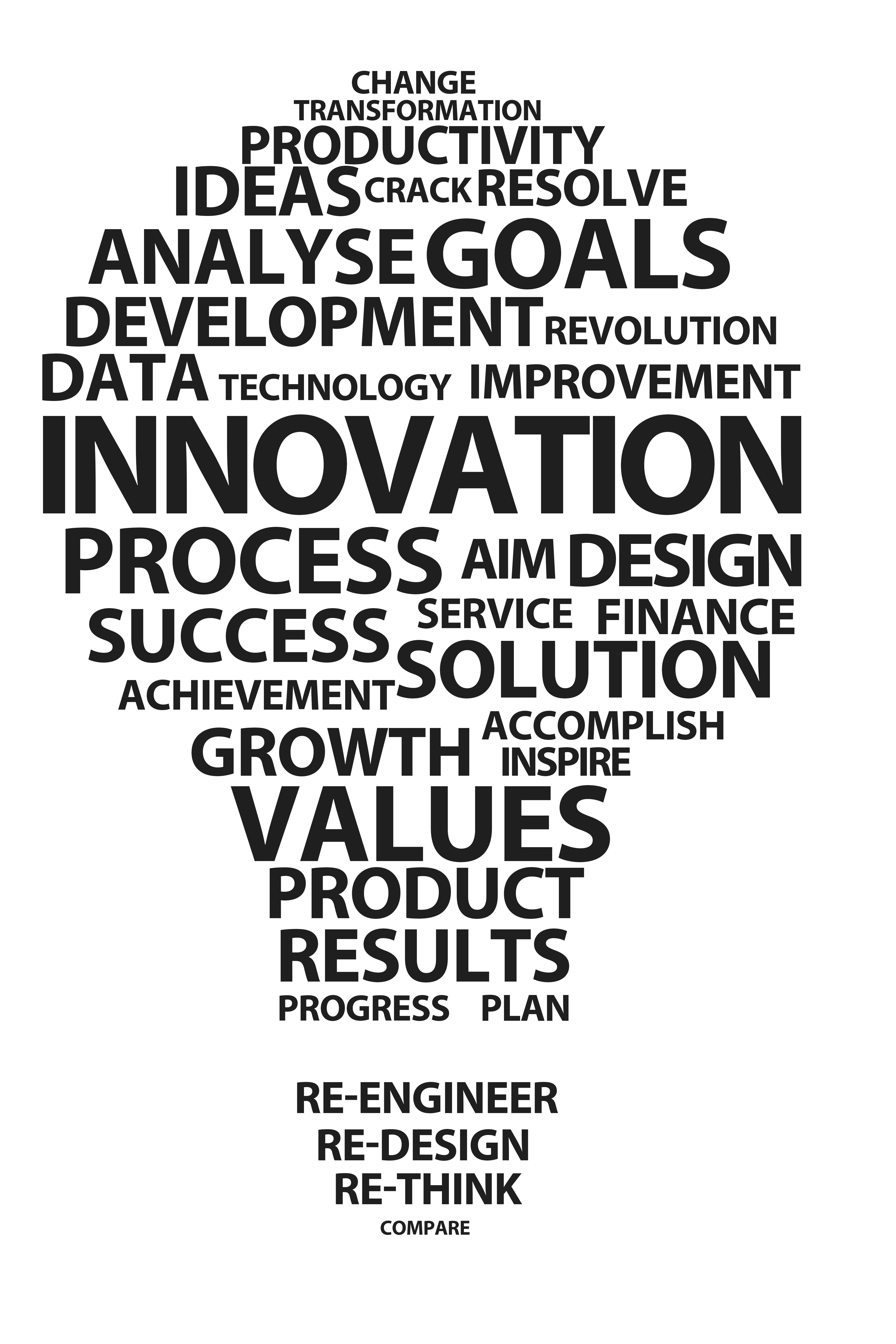 Innovation Concept Royalty-Free Images